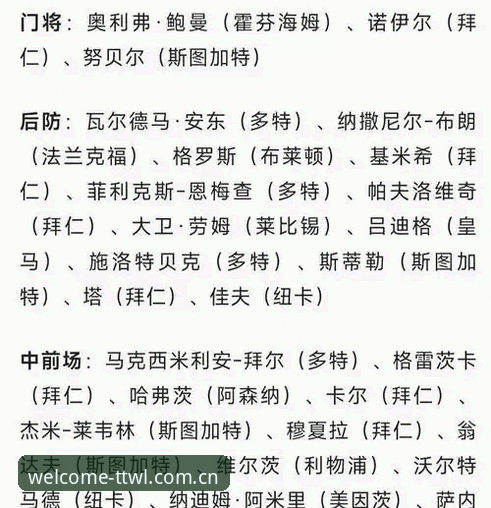 德国队世界杯大名单解析：诺伊尔回归与天天娱乐购彩平台观赛指南