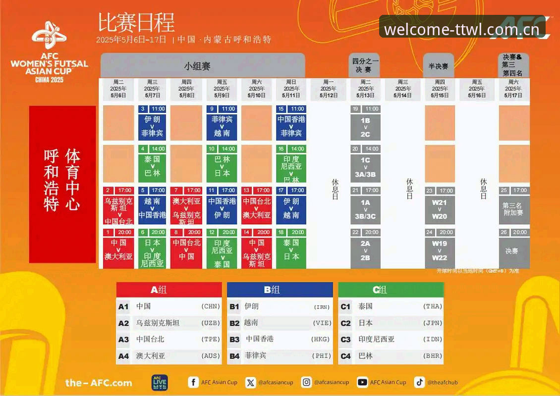 U17世界杯抽签深度评测：中国男女足分组形势与天天娱乐平台观赛体验分析